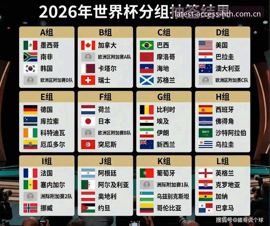 世界杯观赛签证问题深度解析：从华体会体育平台看国际赛事参与指南
